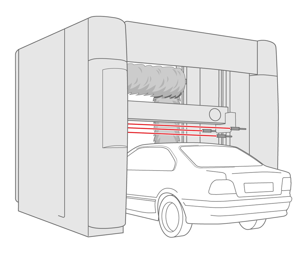 Carwash Machines