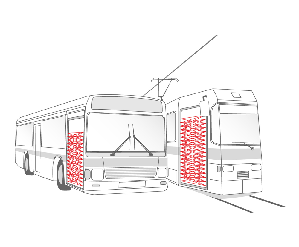 Railway & Bus Doors