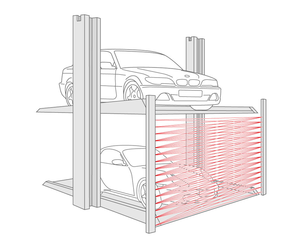 Vehicle Stackers & Lifts