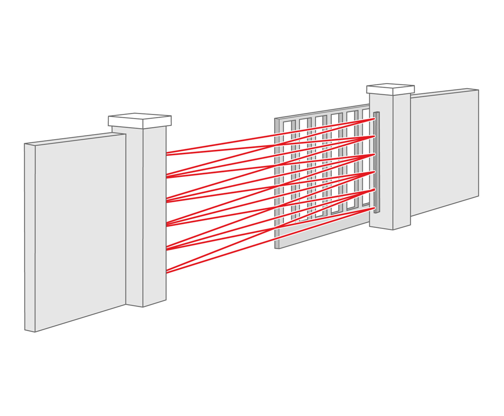 Power Operated Gates