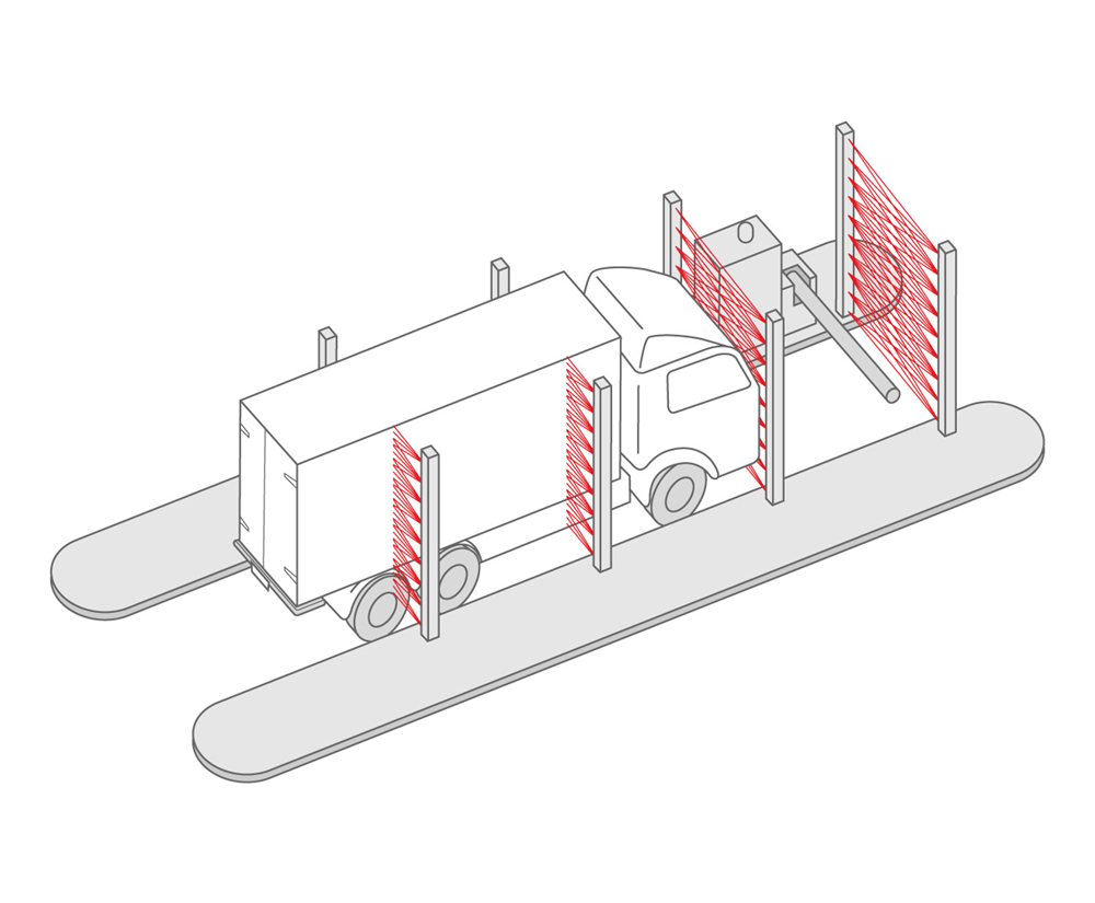 Toll Road Controls