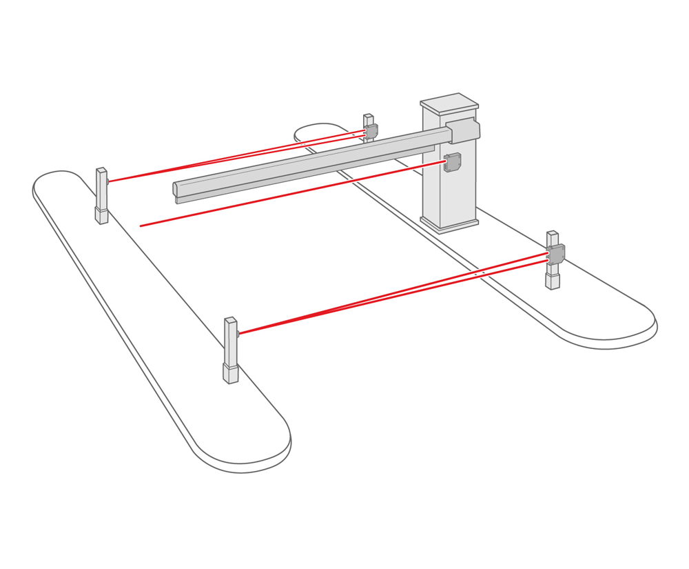 Barriers & Access Controls