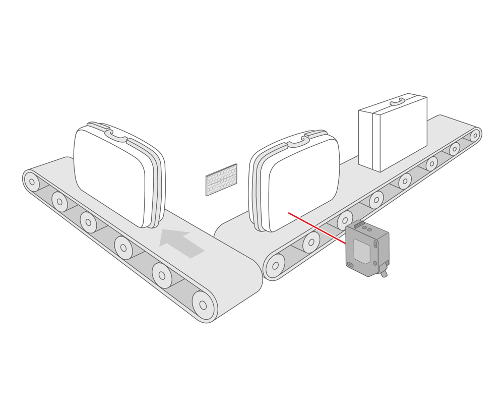 Baggage Handling & Logistics