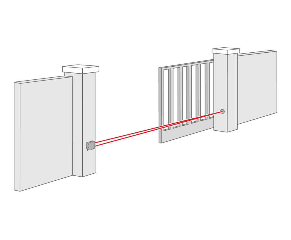 Power Operated Gates