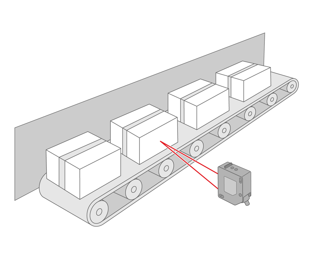 Box Packaging & Automation