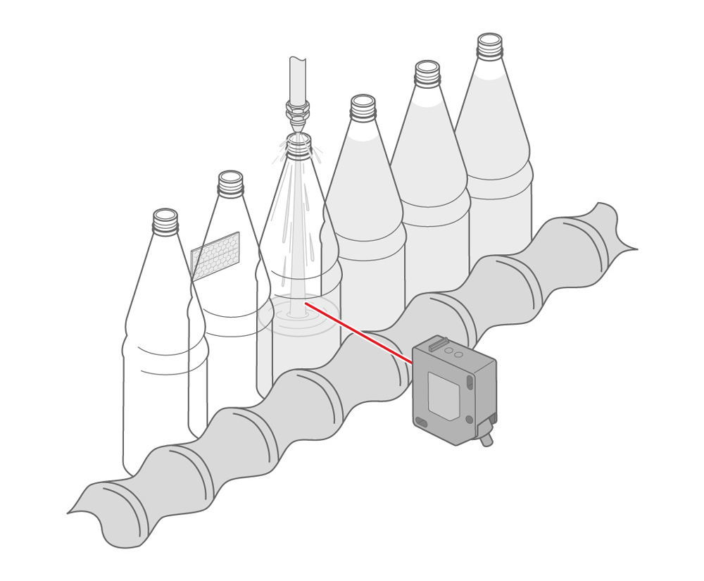 Bottle Packaging & Processing