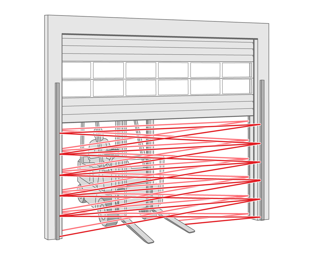 Sectional & High Speed Doors