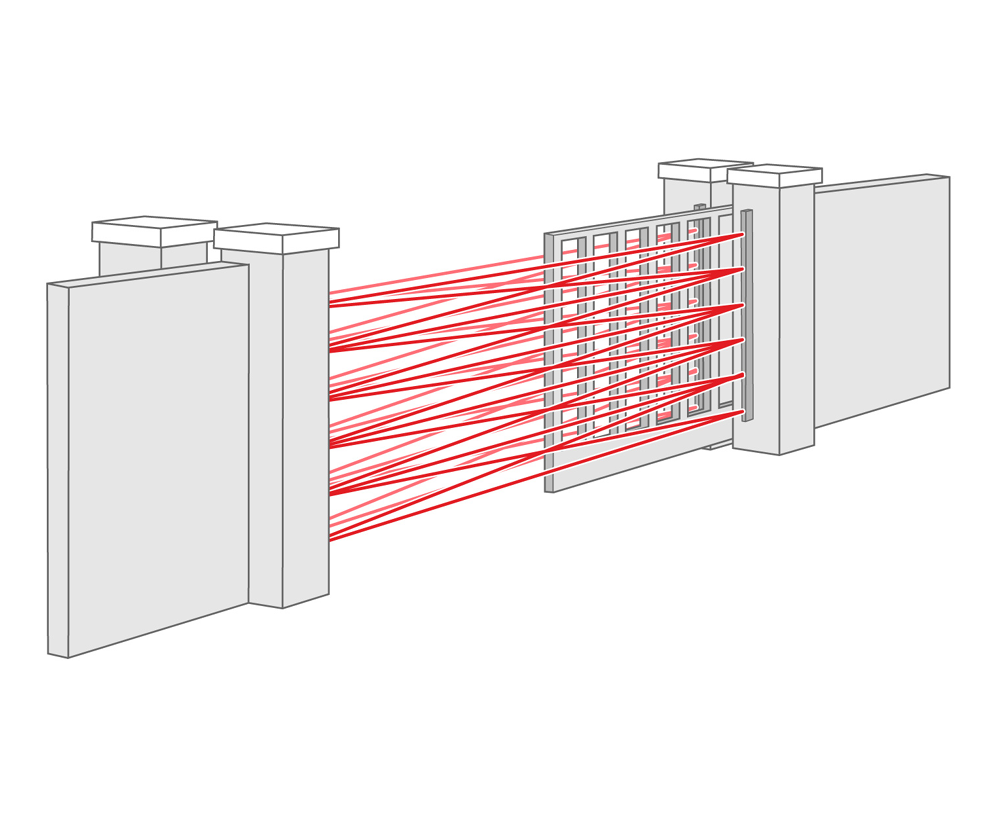 Power Operated Gates