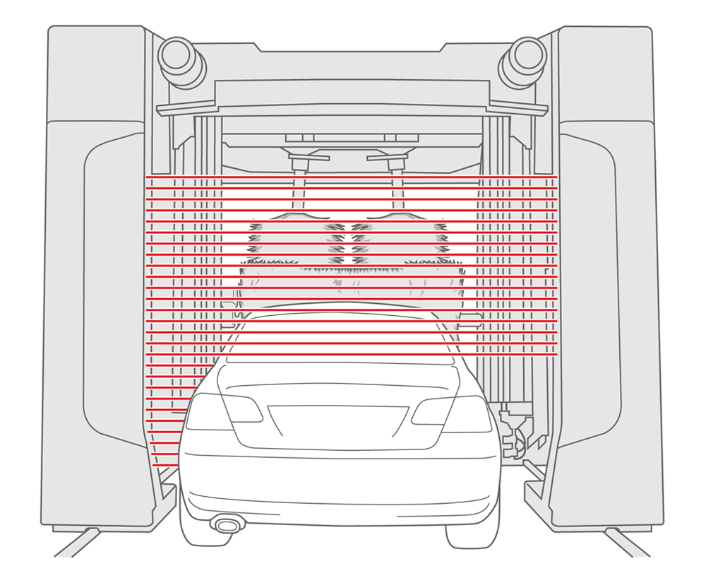 Carwash Machines