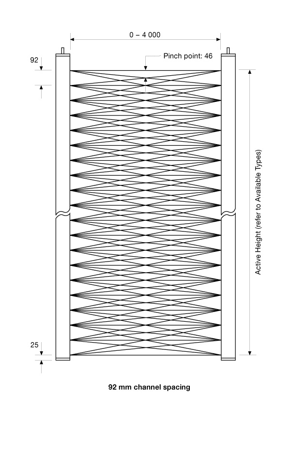 Beam Patterns
