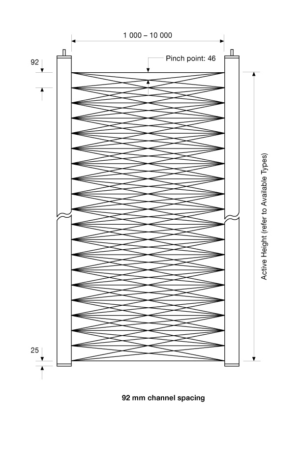 Beam Patterns