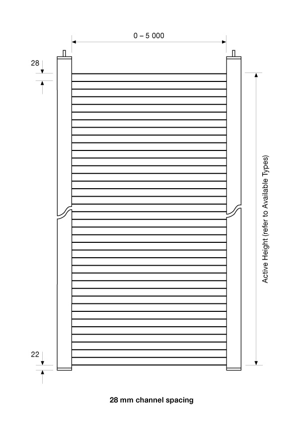 Beam Patterns