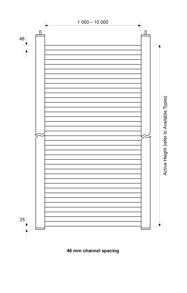 Beam Patterns
