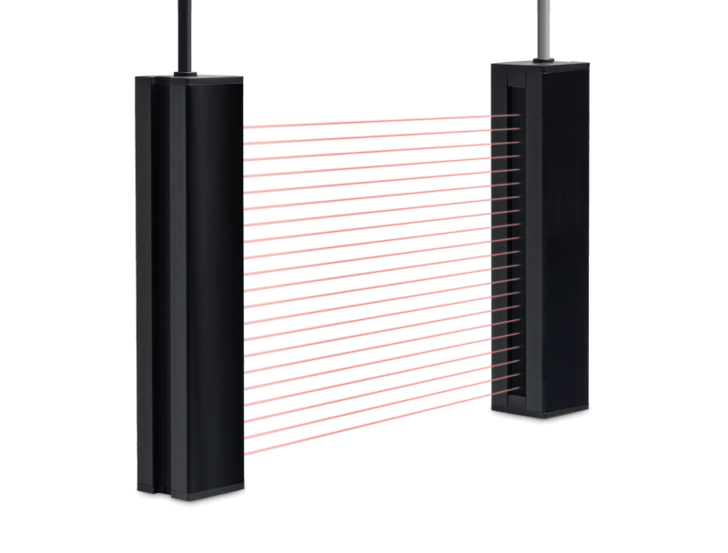 Measuring Light Curtains